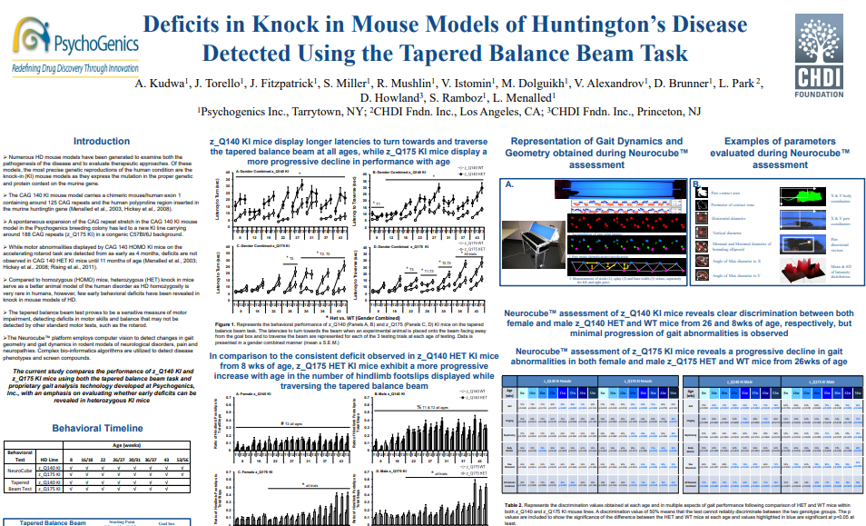 Deficits in Knock in Mouse Models of Huntington’s Disease Detected Using the Tapered Balance Beam Task.