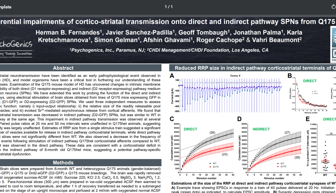 Differential impairment of cortico-striatal transmission onto direct and indirect pathway SPNs from Q175 mice