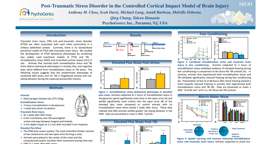 Post-traumatic stress disorder in the controlled cortical impact model of brain injury
